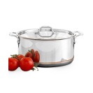 Copper Core 8 Qt. Covered Stockpot